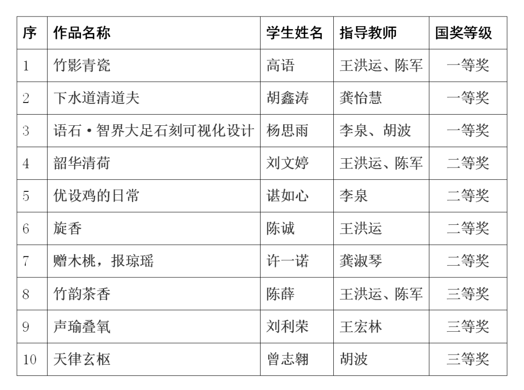图片 图片
