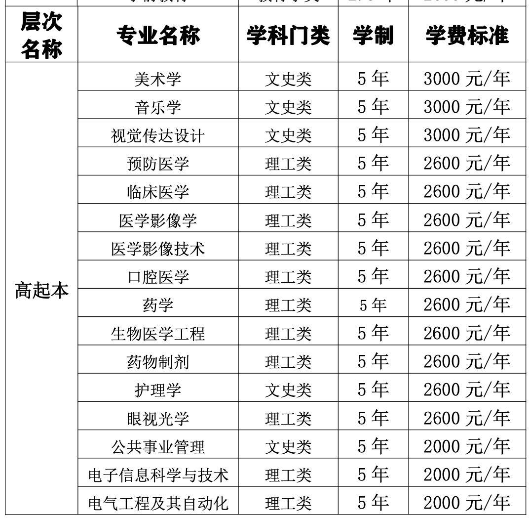 截屏2025-05-11 16