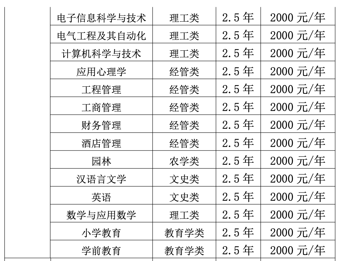 截屏2025-05-11 16