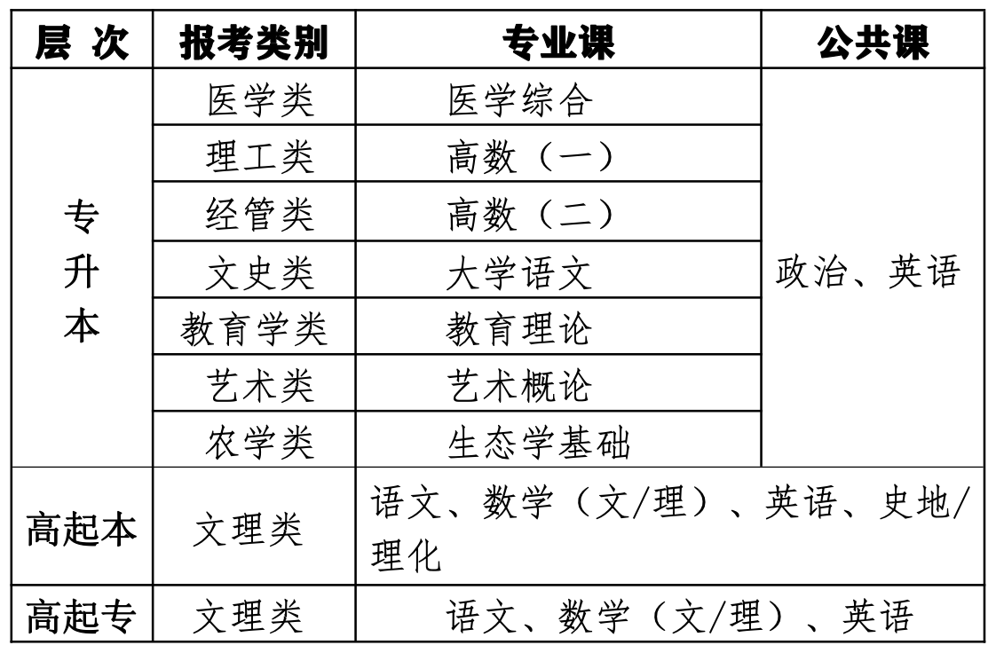 截屏2025-05-11 16