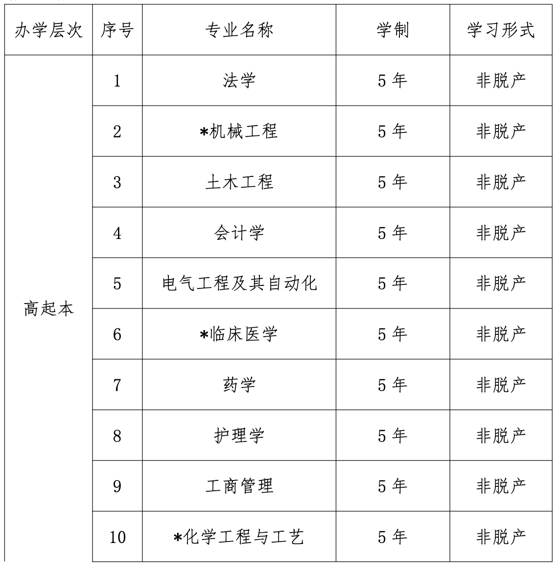 截屏2025-06-09 18