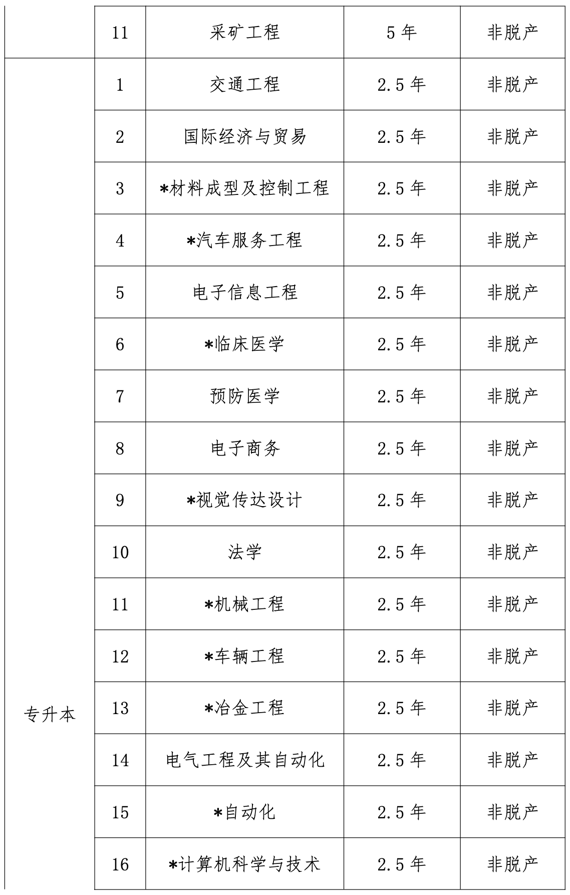 截屏2025-06-09 18