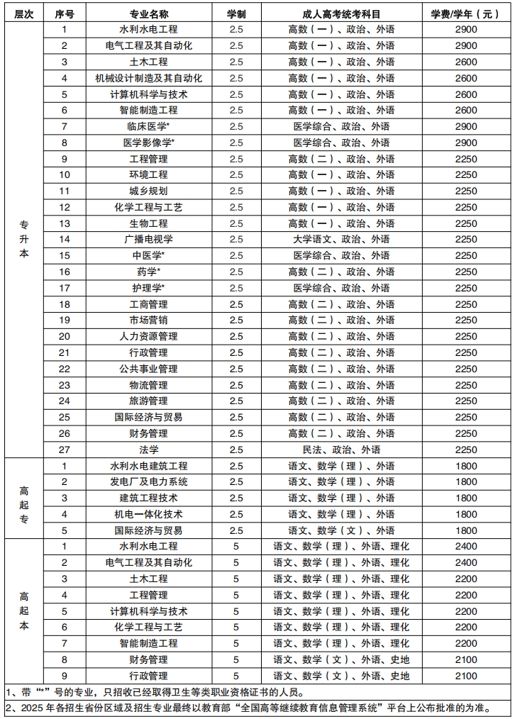 截屏2025-07-01 16