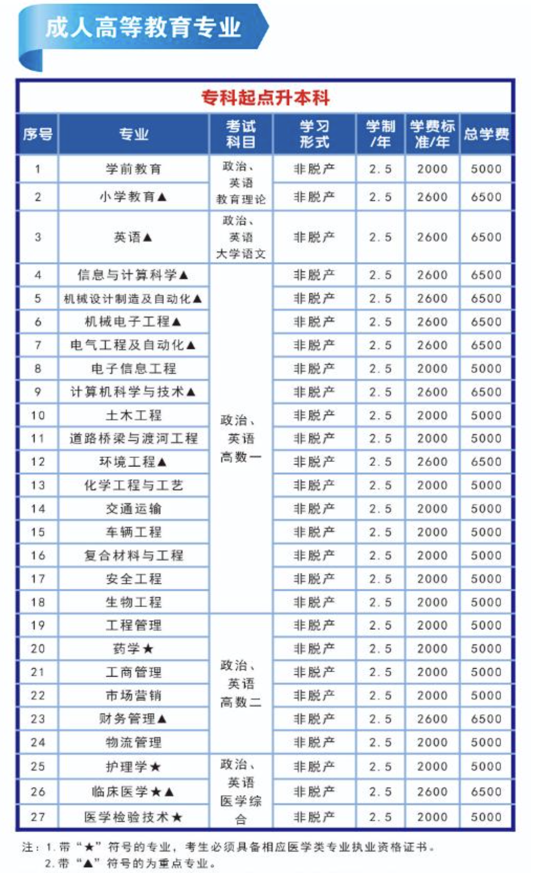 截屏2025-07-22 17