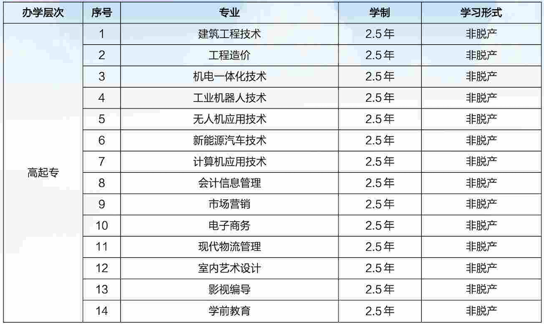 截屏2025-07-25 17