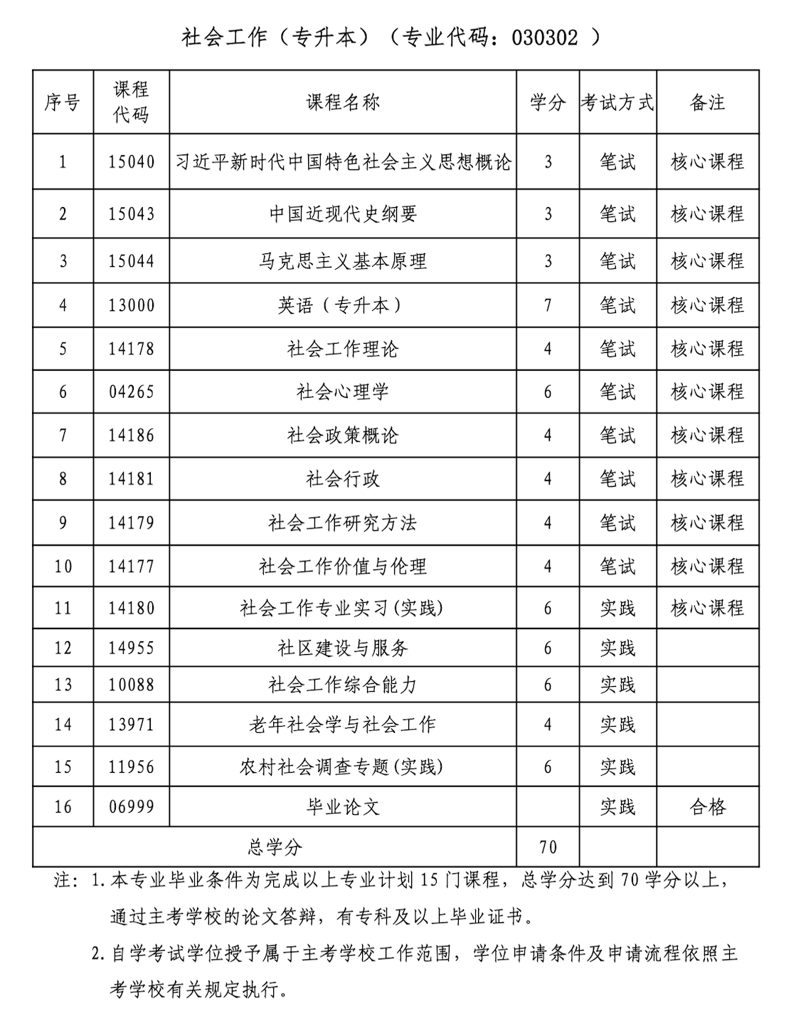 截屏2025-08-06 14
