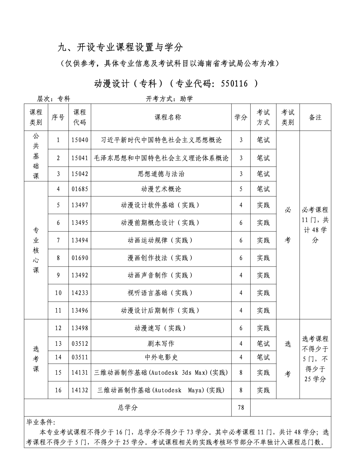 截屏2025-08-06 14