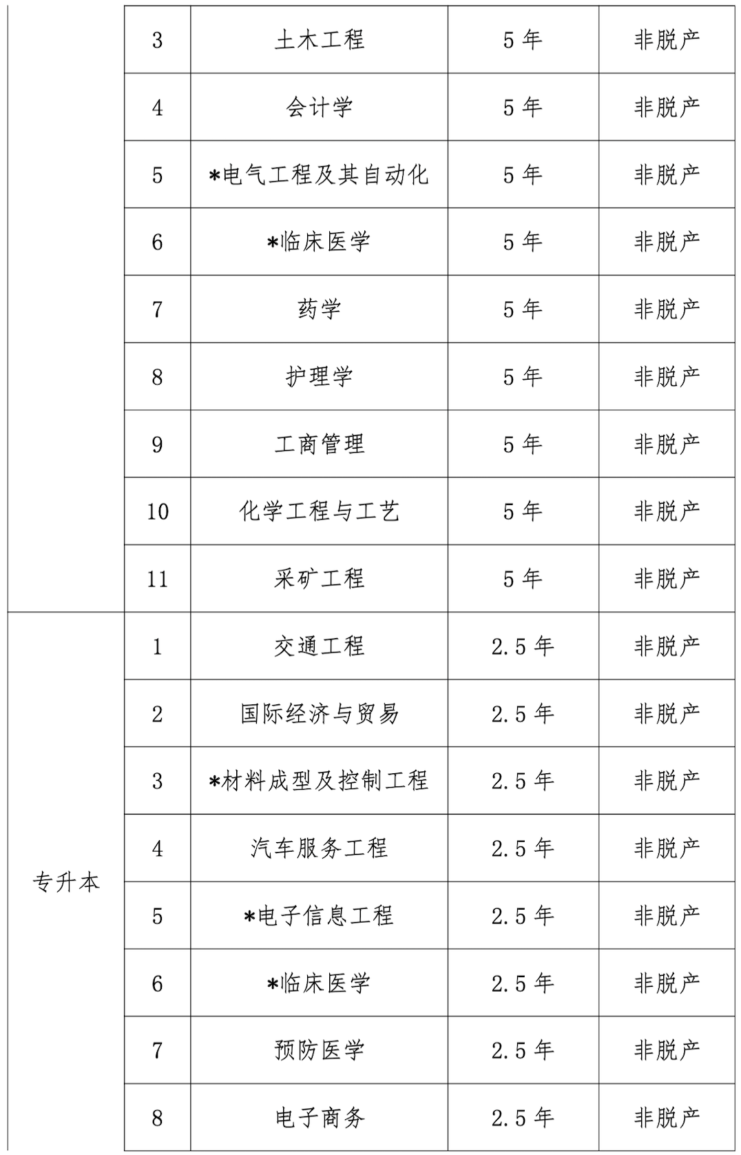 截屏2025-08-06 15