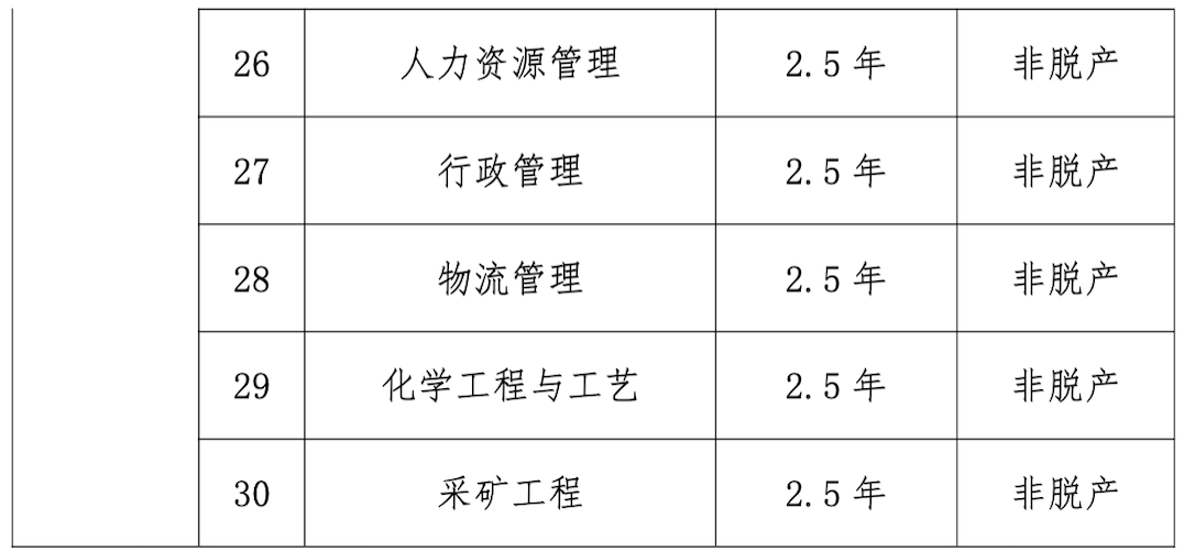 截屏2025-08-06 15