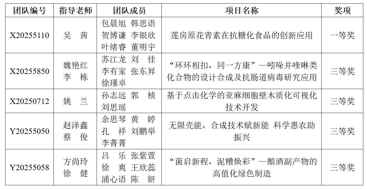 7C9A31CFA0740B3E03D88CF9879_735C4688_1E13E