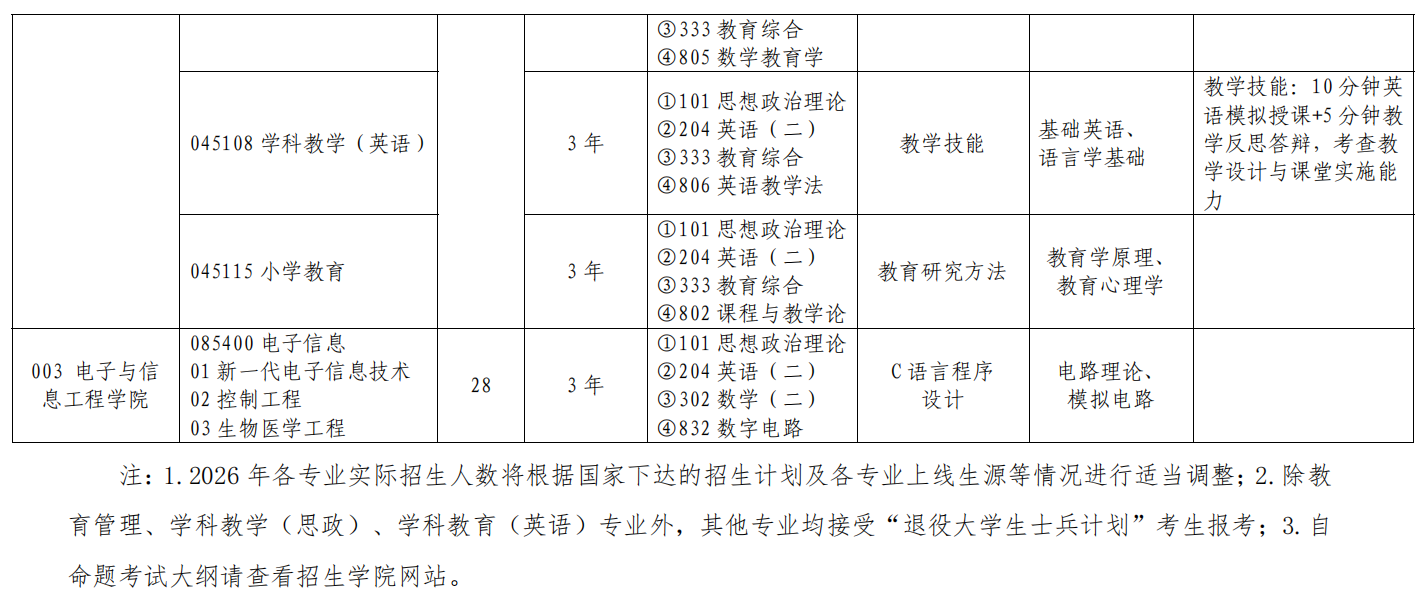 截屏2025-11-04 14 截屏2025-11-04 14